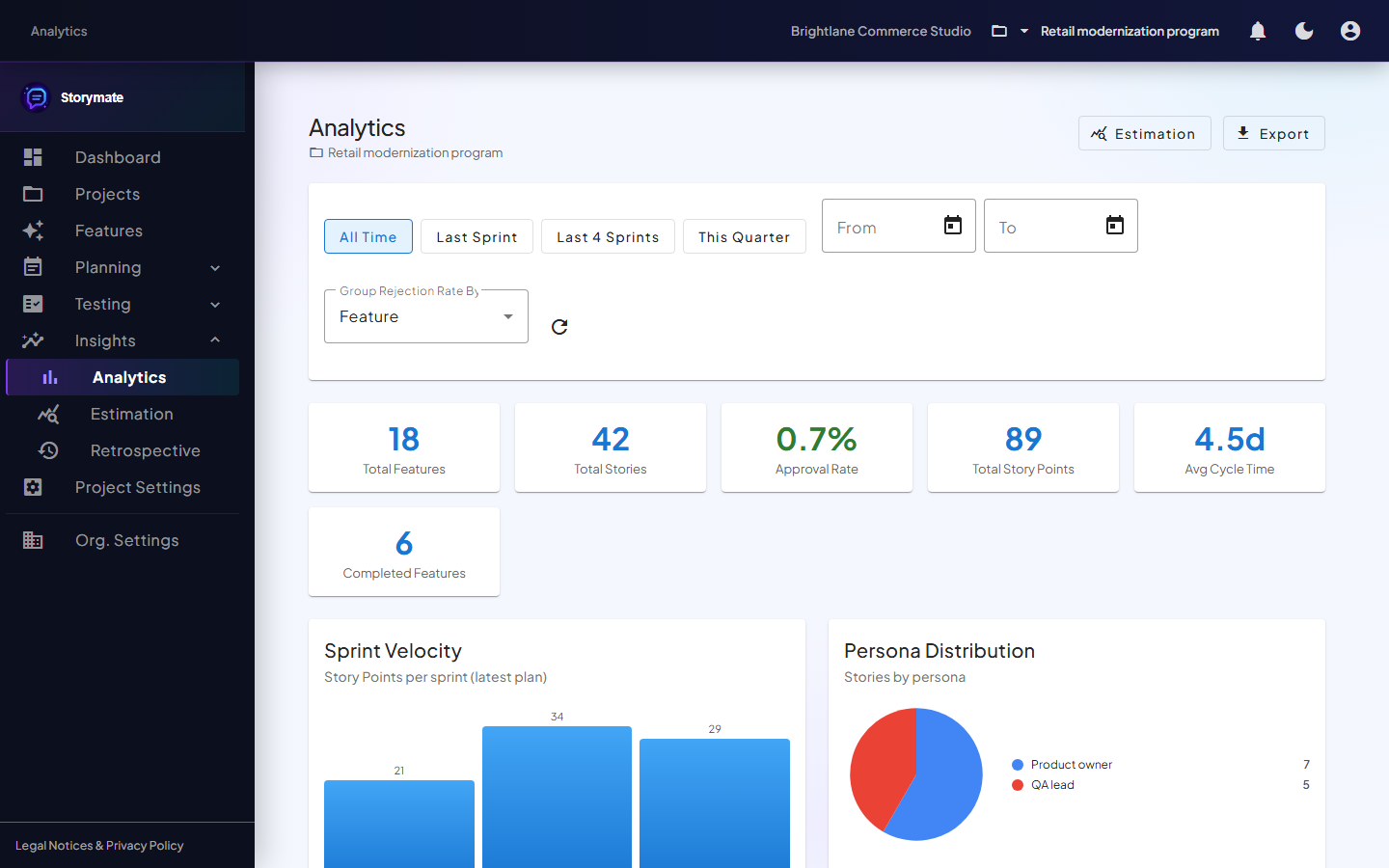 Storymate analytics dashboard